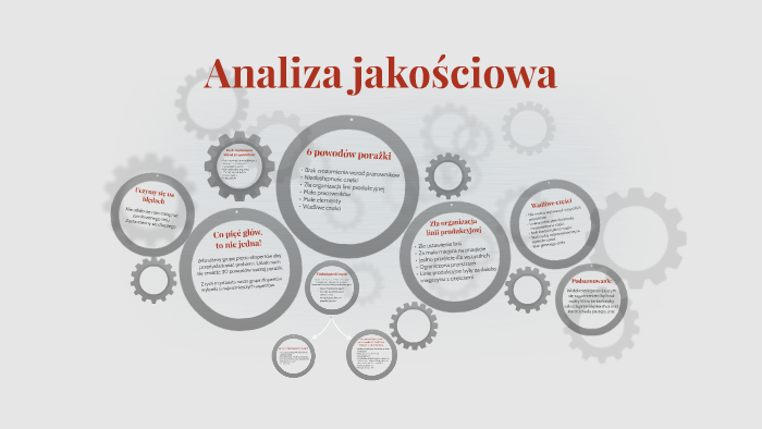 Analiza Jakościowa Sprawdzian Z J Polskiego Na Zakonczenie Kl Vi