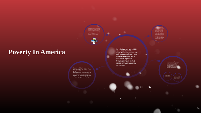 Poverty In America by Bella Bentley on Prezi