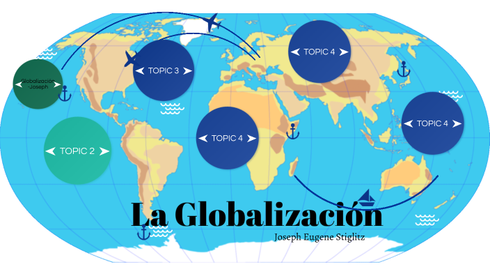 La globalización by VANESSA JARAMILLO MOSQUERA on Prezi