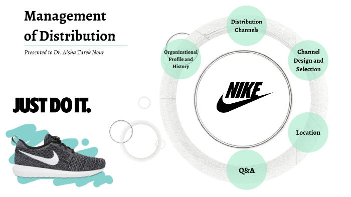 incluir poco claro rehén Personal Selling Nike by Sherif ElFatatry