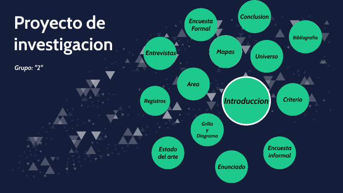 Proyecto de Investigación by Nicolas Ramirez on Prezi