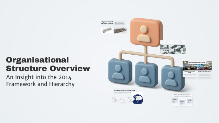 Organisational Structure Overview by Yara Saad M Al Toaimy on Prezi