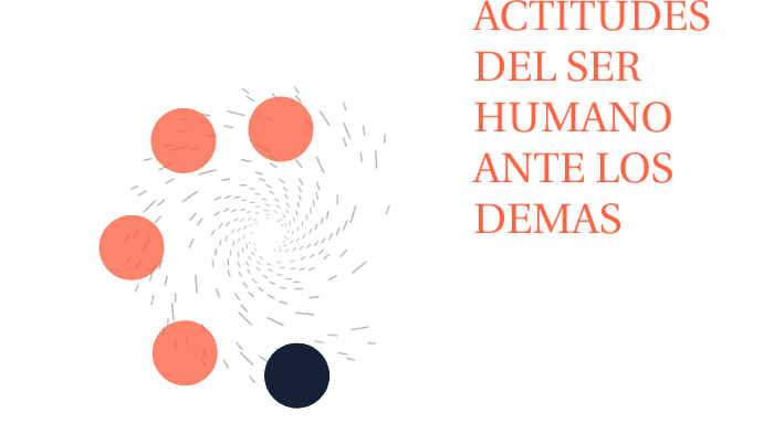 ACTITUDES DEL SER HUMANO ANTE LOS DEMAS by Azereth Salazar on Prezi