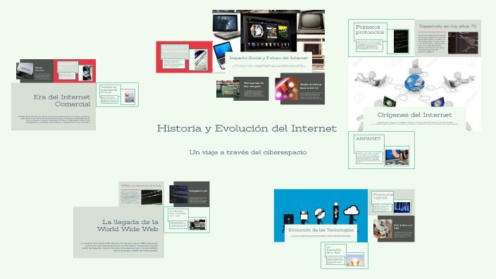 Historia y Evolución del Internet by RUBEN CRUZ HERNANDEZ on Prezi