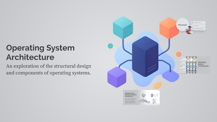 Operating System Architecture by İsmail Dumlu on Prezi