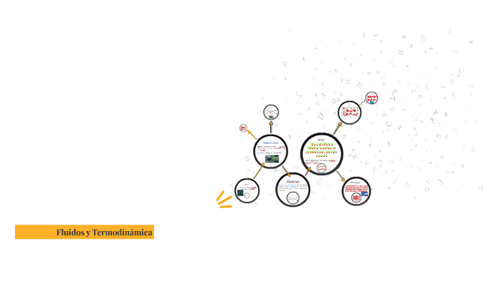 Fluidos y Termodinámica by Laura Torres on Prezi