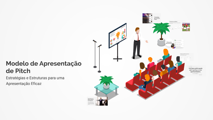 Modelo de Apresentação de Pitch by sephora edite on Prezi