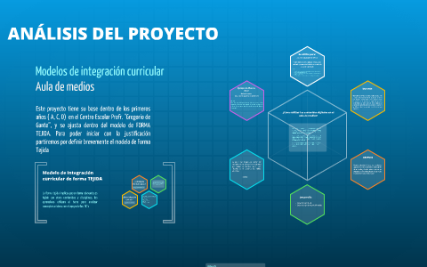ANÁLISIS DEL PROYECTO by Miguel DL on Prezi