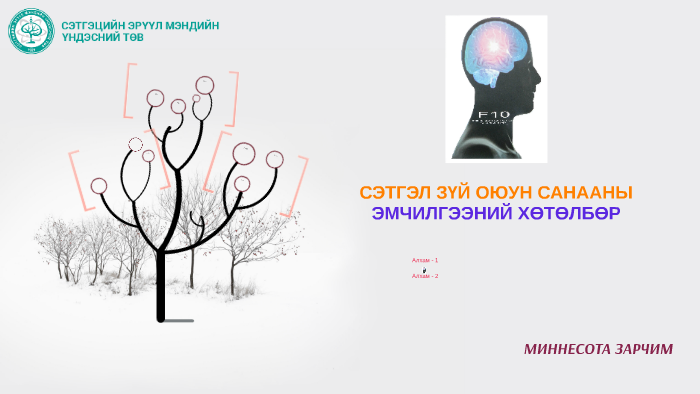СЭТГЭЛ ЗҮЙ ОЮУН САНААНЫ by баянгол газар on Prezi