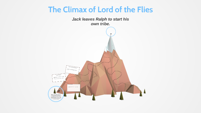 The Climax of Lord of the Flies by Allie Cyr on Prezi