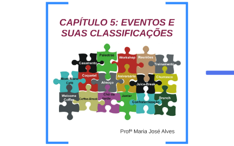 CAPÍTULO 5: EVENTOS E SUAS CLASSIFICAÇÕES By Maria Jose Alves On Prezi