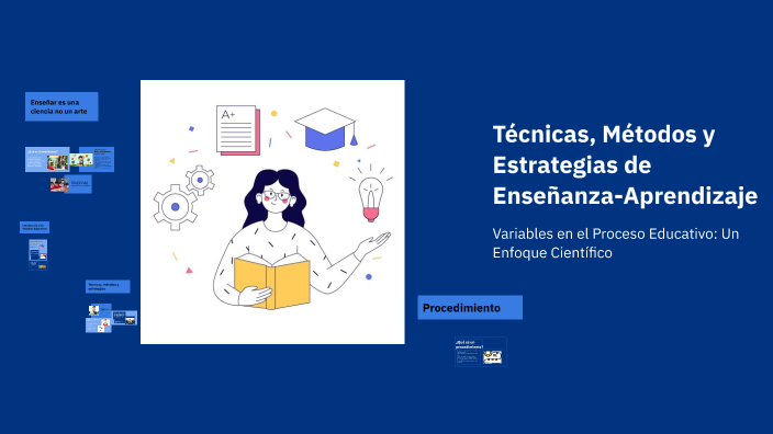 Técnicas, Métodos y Estrategias de Enseñanza-Aprendizaje by PAOLA ...