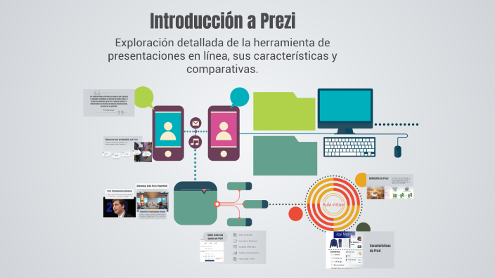 Introducción a Prezi by Yuzu on Prezi