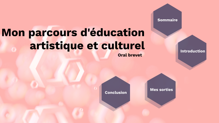 oral brevet by Léa Laporte on Prezi