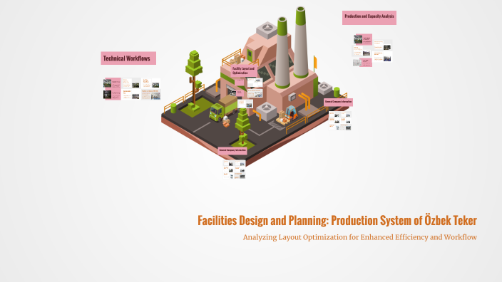Teker Design Facilities Design and Planning: Production System of Özbek Teker by ...