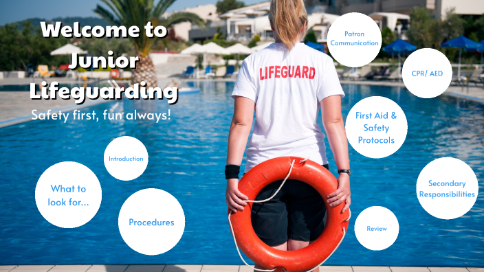 Junior Lifeguard Presentation by on Prezi
