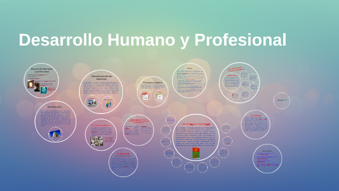 Desarrollo Humano y profesional by Abner Elí Herrera on Prezi