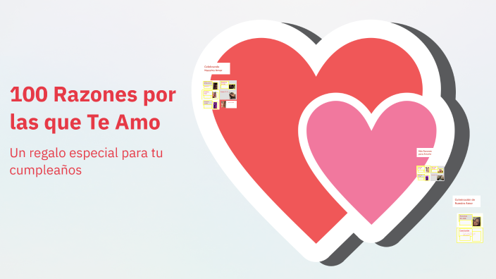 Razones Por Las Cuales Te Amo