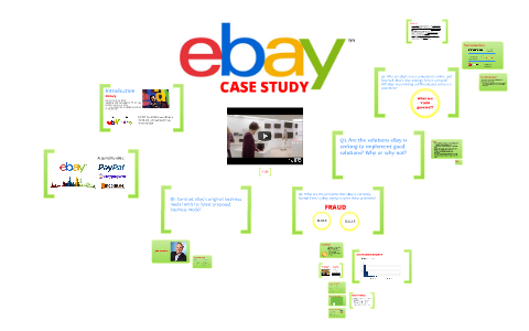 ebay evolves case study answers