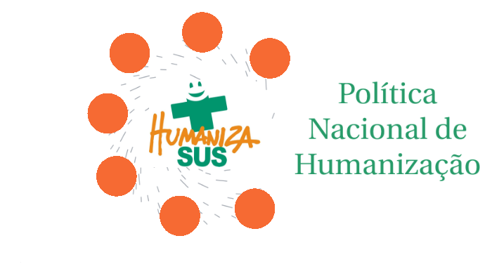 Política Nacional De Humanização (PNH) By Juliana Freitas On Prezi