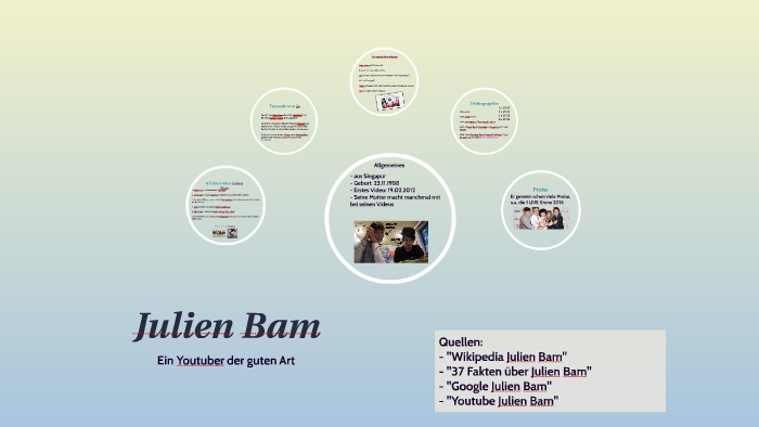 Julien Bam By Katrin Schestain On Prezi Next
