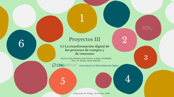 51 La Transformación Digital De Los Procesos De Compra Y De Consumo By Jose Antonio Ortiz 5885