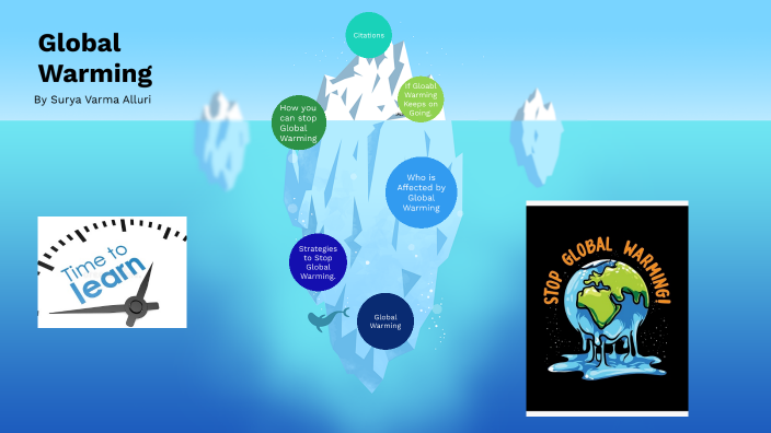 Global Warming by SURYA VARMA ALLURI on Prezi