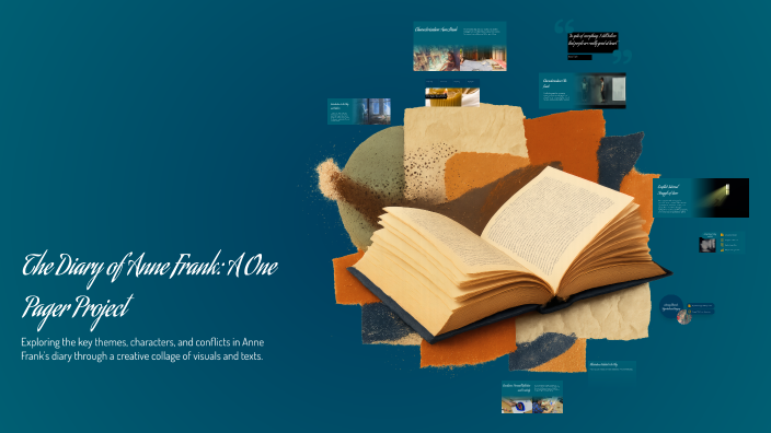 The Diary of Anne Frank: A One Pager Project by maruska anis on Prezi