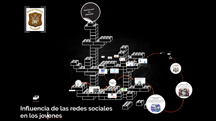 El problema de las redes sociales en los jovenes by Fernando Cruz on Prezi