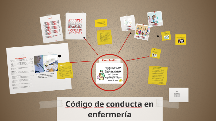 Codigo de conducta en enfermeria by Marcela Martinez on Prezi