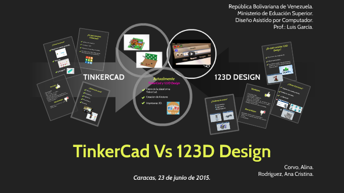 autodesk 123d design vs tinkercad