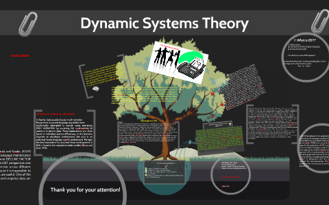 theory dynamic system