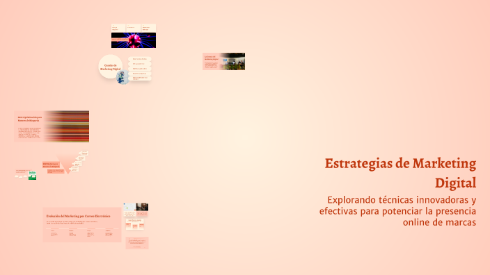 Estrategias de Marketing Digital by Paty Galeana on Prezi