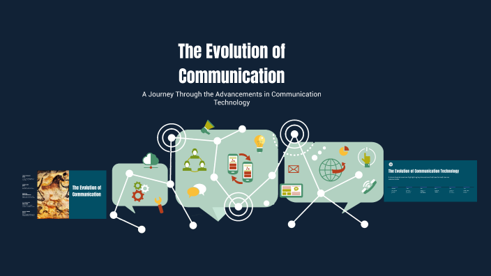 The Evolution of Communication by Eshy Boa on Prezi