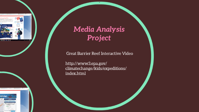 Media Analysis Project by Ali James on Prezi