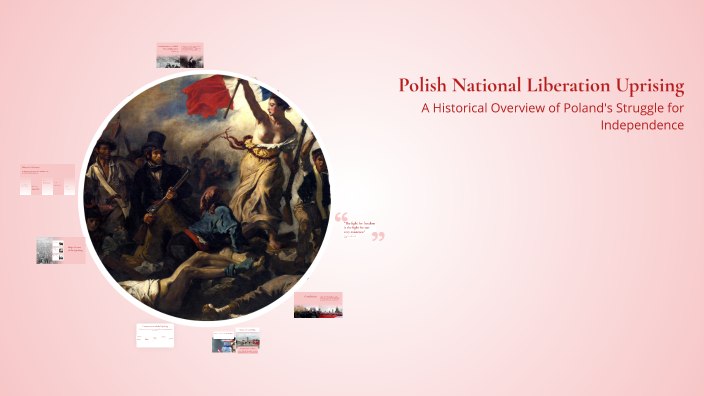 Polish National Liberation Uprising by Julia Gołos on Prezi