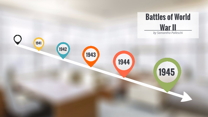 world war ii by Samantha Palleschi on Prezi
