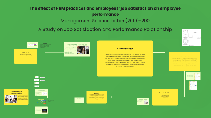 Impact of HRM Practices on Employee Performance by Peter Dizai on Prezi