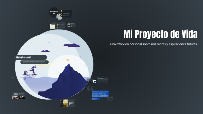 Mi Proyecto de Vida by Madelen Cardona ríos on Prezi