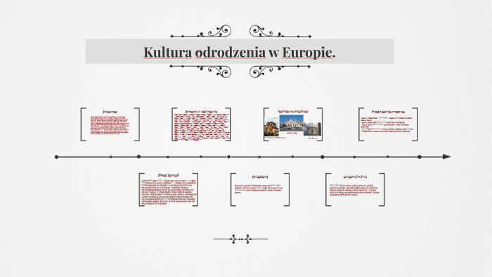 Sprawdzian Z Historia 2 Gimnazjum Kultura Odrodzenia W Europie