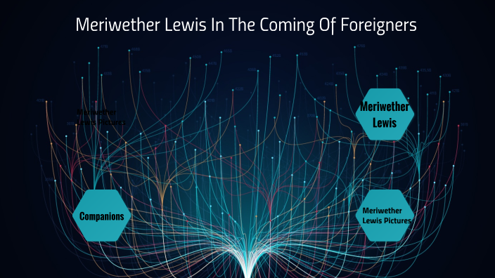 Meriwether Lewis by Matthew Burnham on Prezi