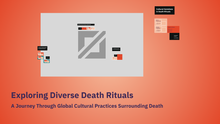 Exploring Diverse Death Rituals by Cemre Özsoy on Prezi