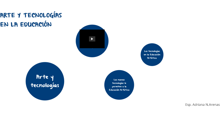 ARTE Y TECNOLOGÍAS EN LA EDUCACIÓN by adriana arenas on Prezi