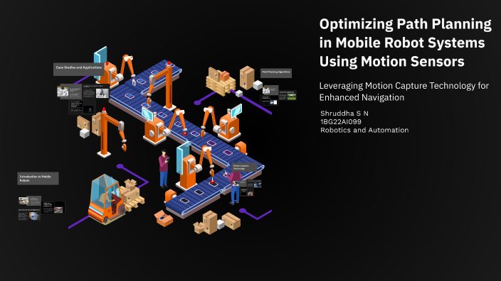 Optimizing Path Planning in Mobile Robot Systems by Shruddha S N on Prezi