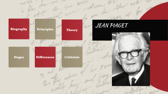 JEAN PIAGET by Andrea Lopez on Prezi