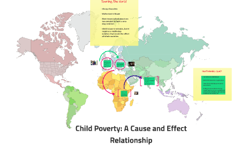 Child Poverty by Adam Salaam on Prezi