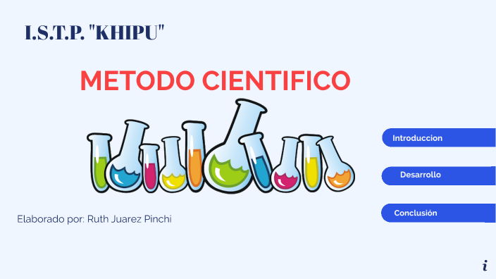 Método científico by xenwi Ruth Juarez Pinchi on Prezi