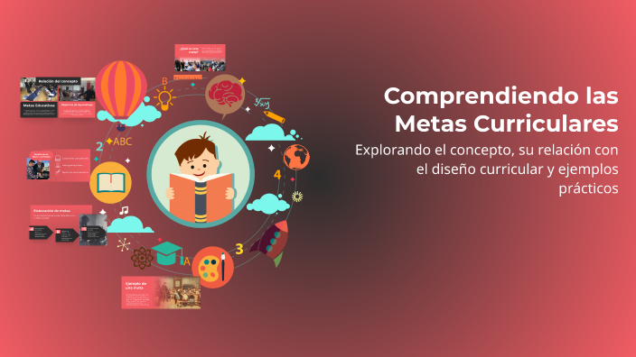 Metas Postescolares Comprendiendo las Metas Curriculares by silvia Vargas on Prezi