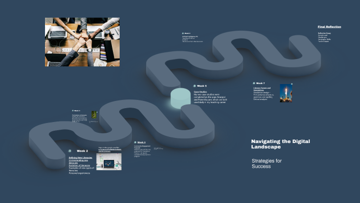 Navigating the Digital Landscape by Jordan Langland on Prezi