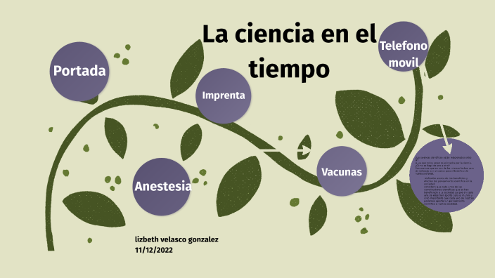 La ciencia en el tiempo by liza velasco on Prezi